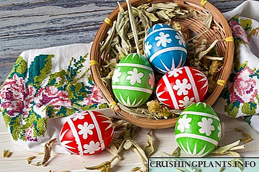 DIY fermosos ovos de Pascua