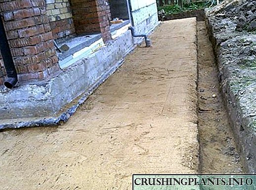 Слепа област на глина околу куќата: правила за инсталација
